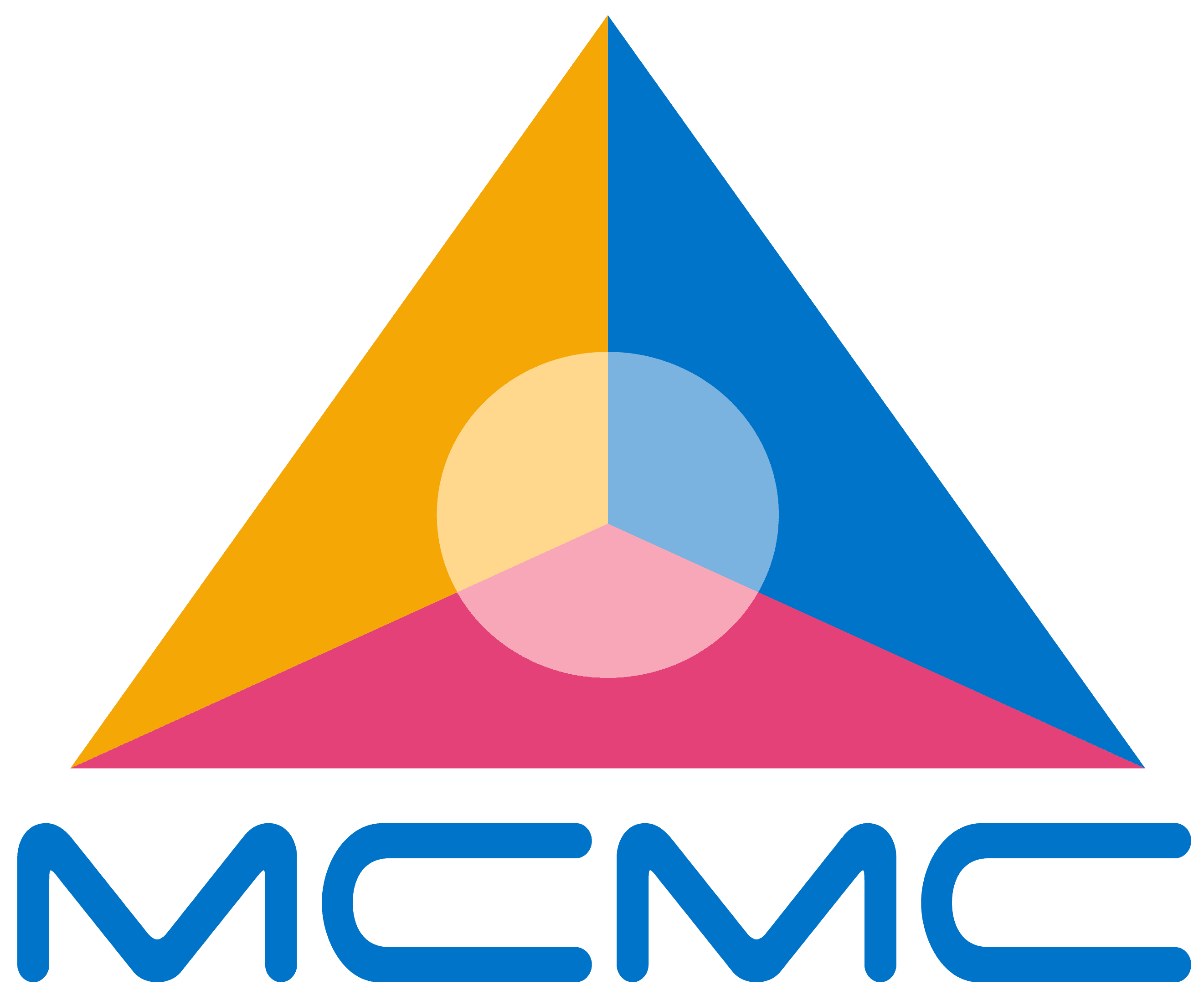 MCMC